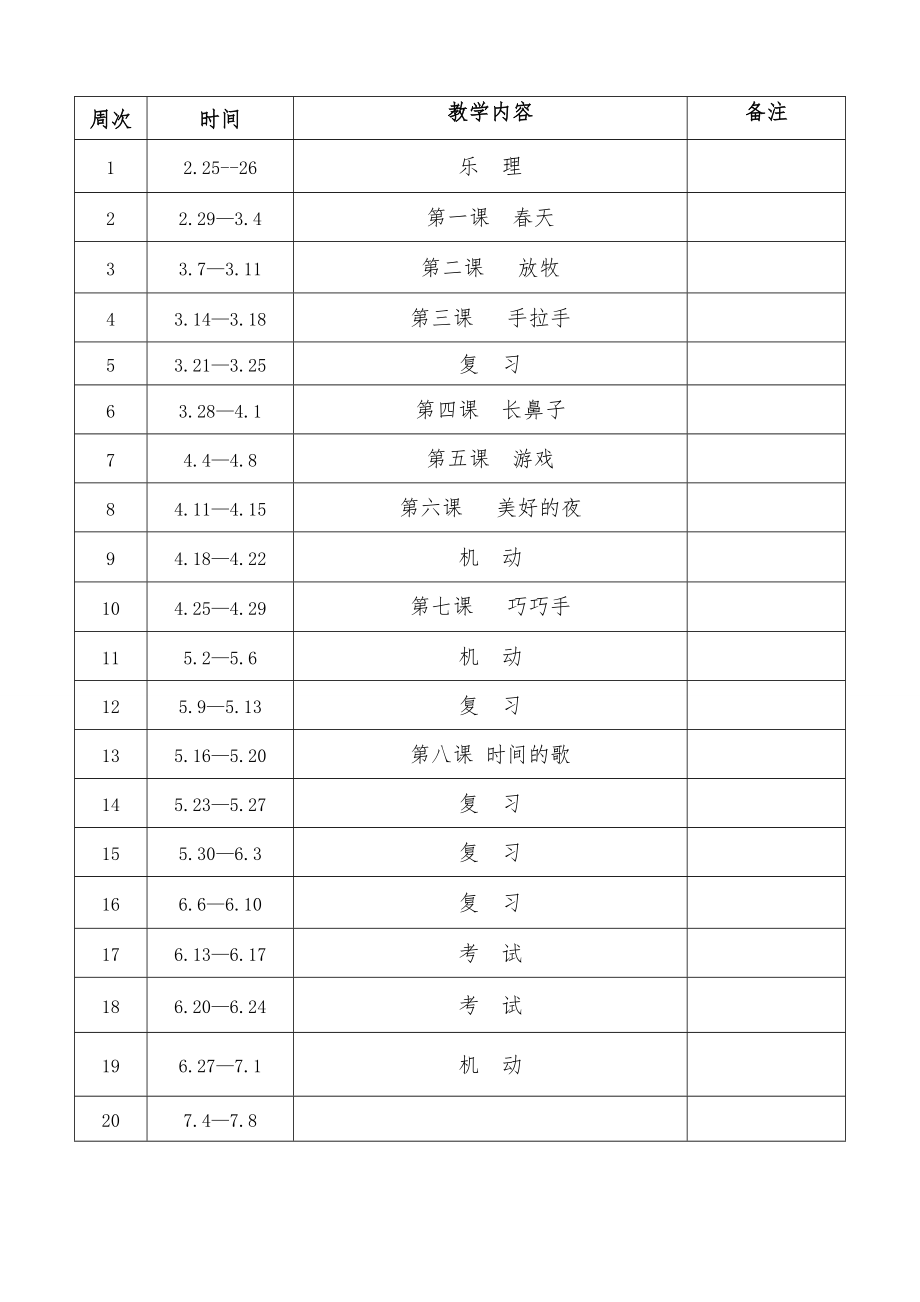 新人音版小学一年级音乐下册教案全册1