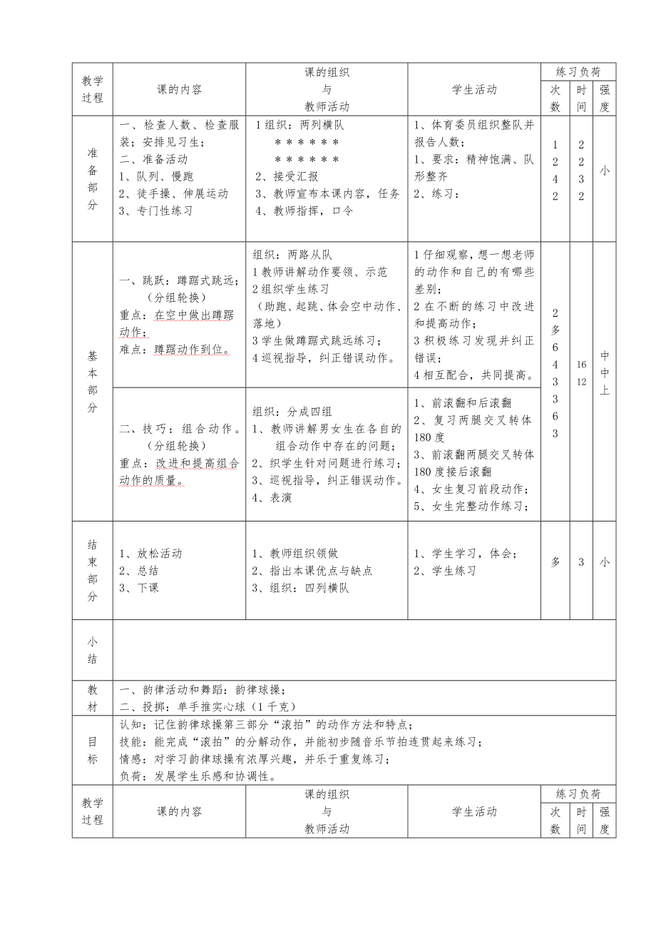 小学六年级下期体育教案(全册54课时)45