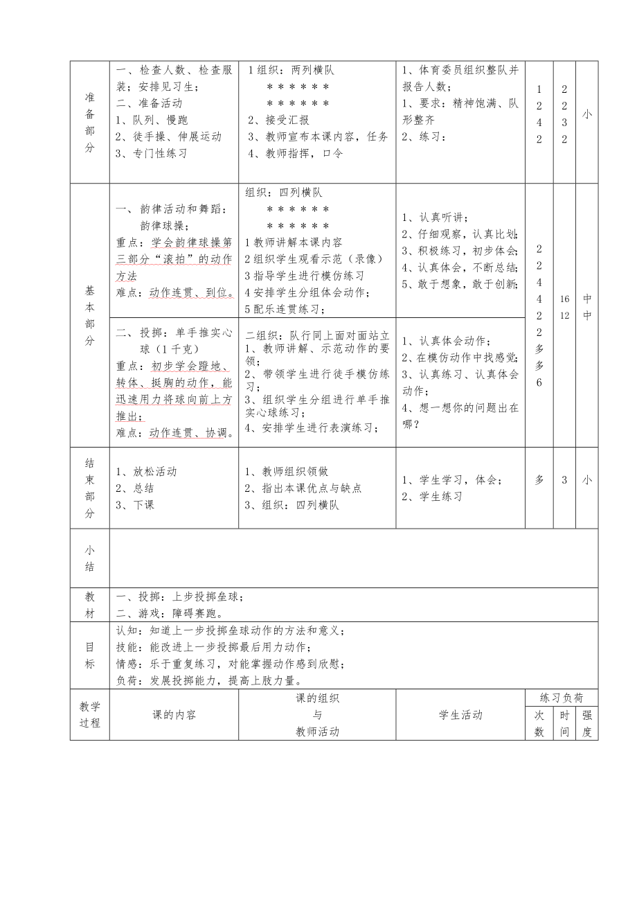 小学六年级下期体育教案(全册54课时)45