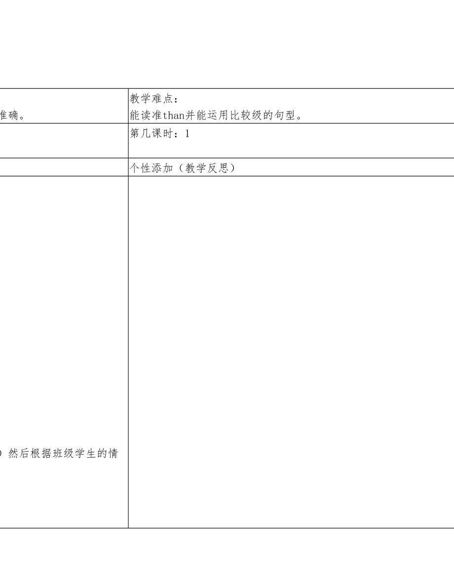 新人教版六年级英语教案下册(全册)9