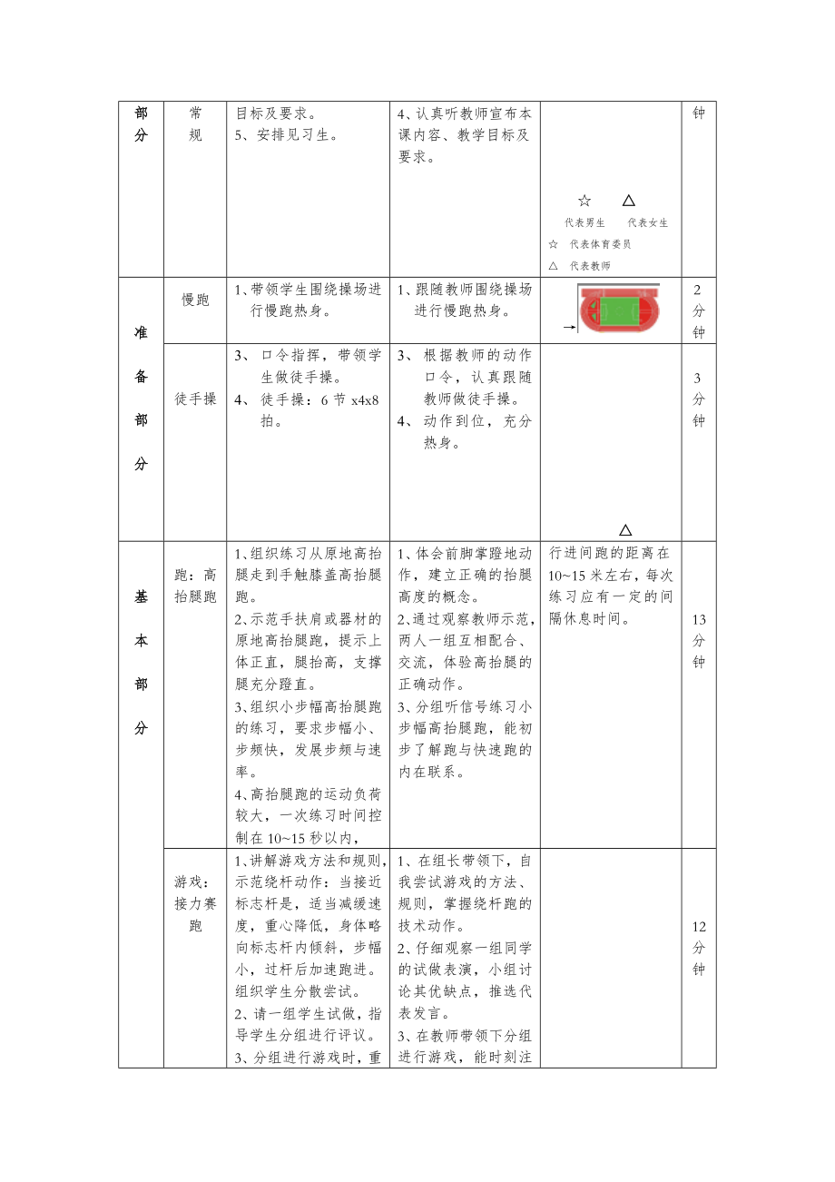 四年级体育健康教案