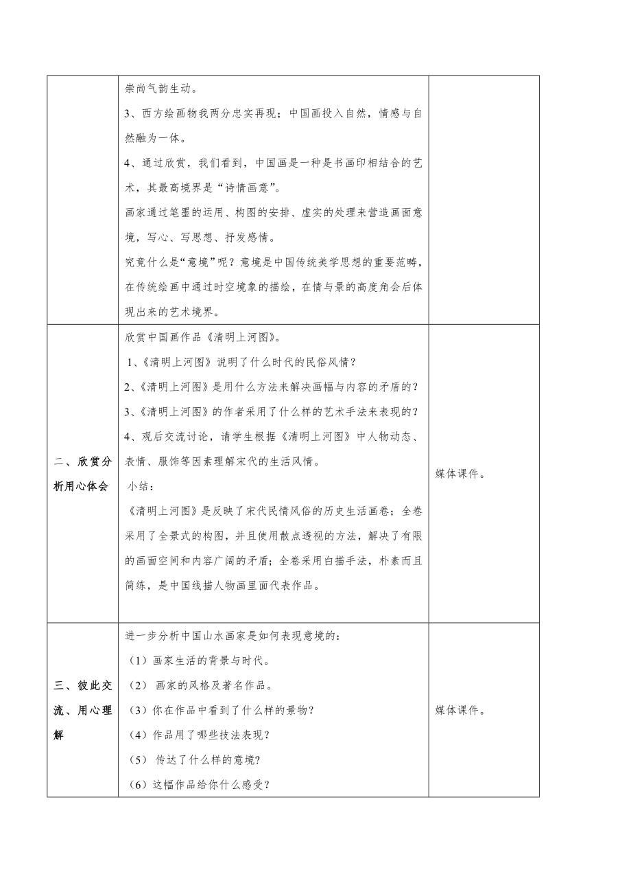 湘教版初中美术八年级上册全册教案