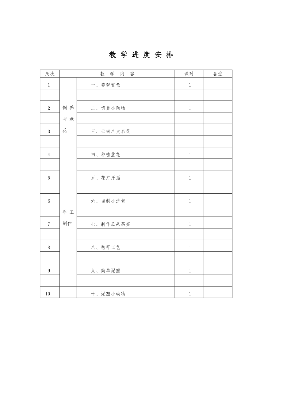 四年级下册《劳动技术》教案