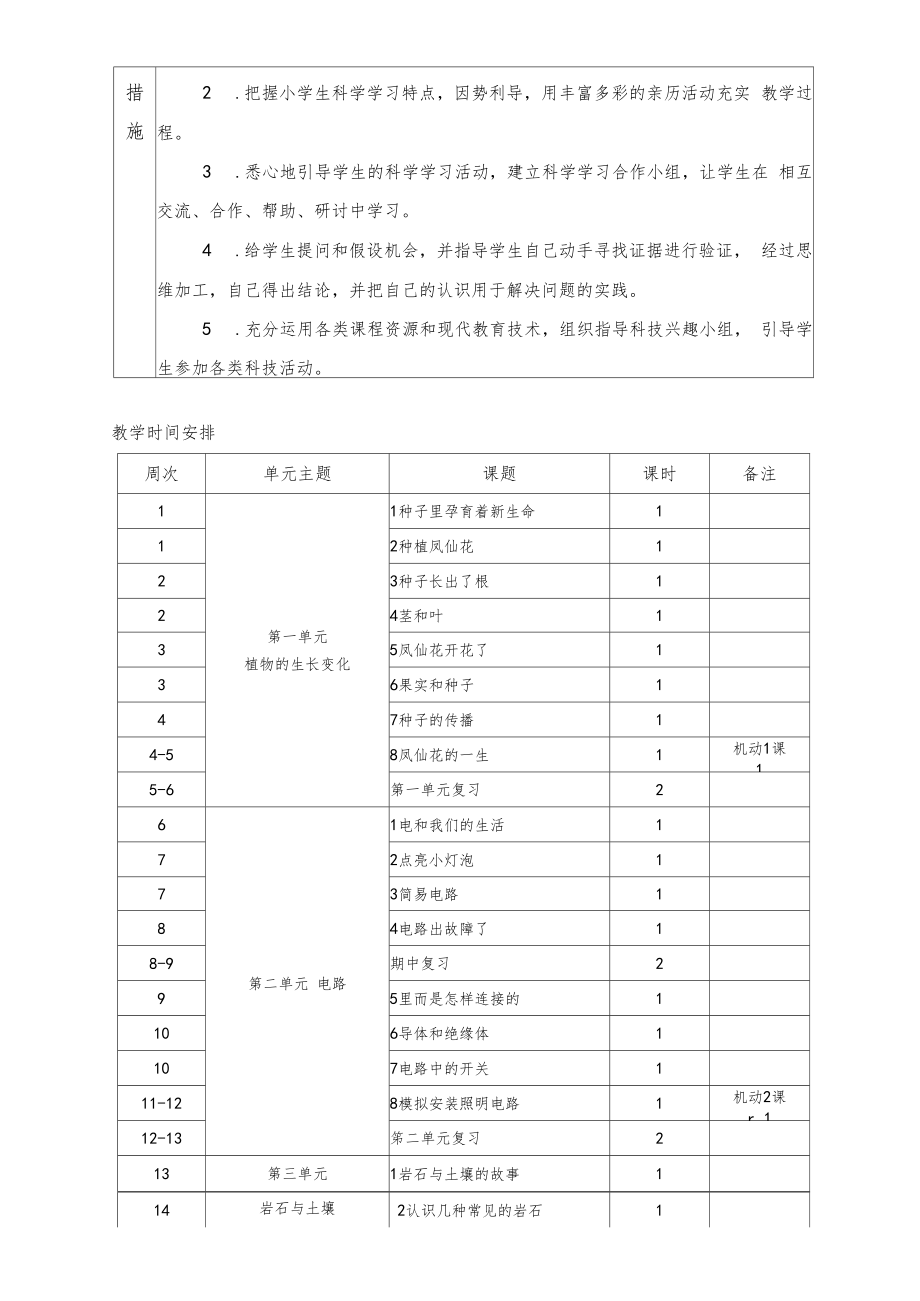 新教科版四年级下册科学全册教案、教学设计+教学计划+板书+作业设计-新