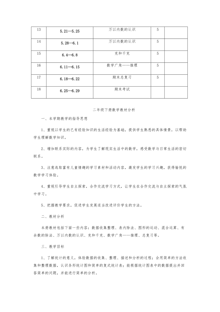 小学二年级数学下册知识点全册教案19