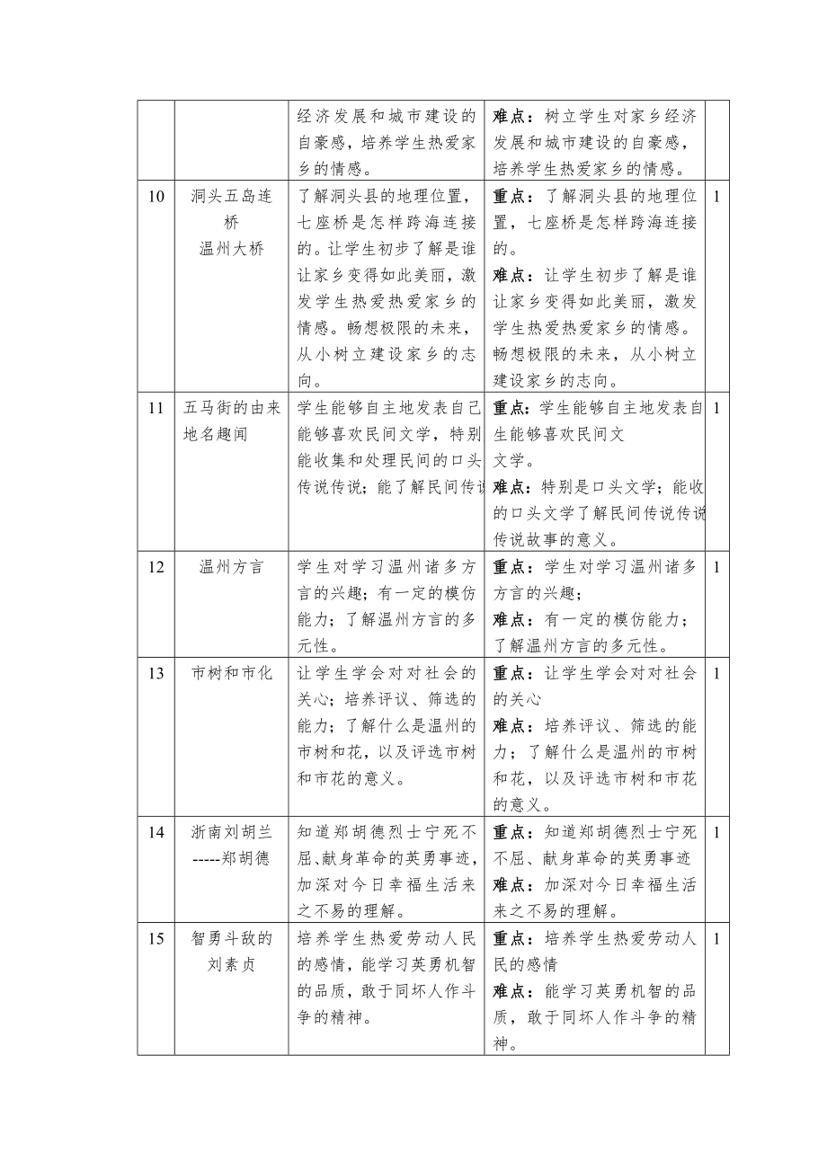 三年级话说温州教案