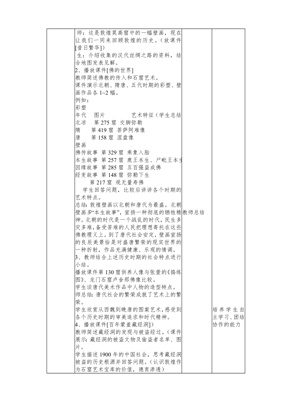 人美版八年级下(第16册)全册美术教案