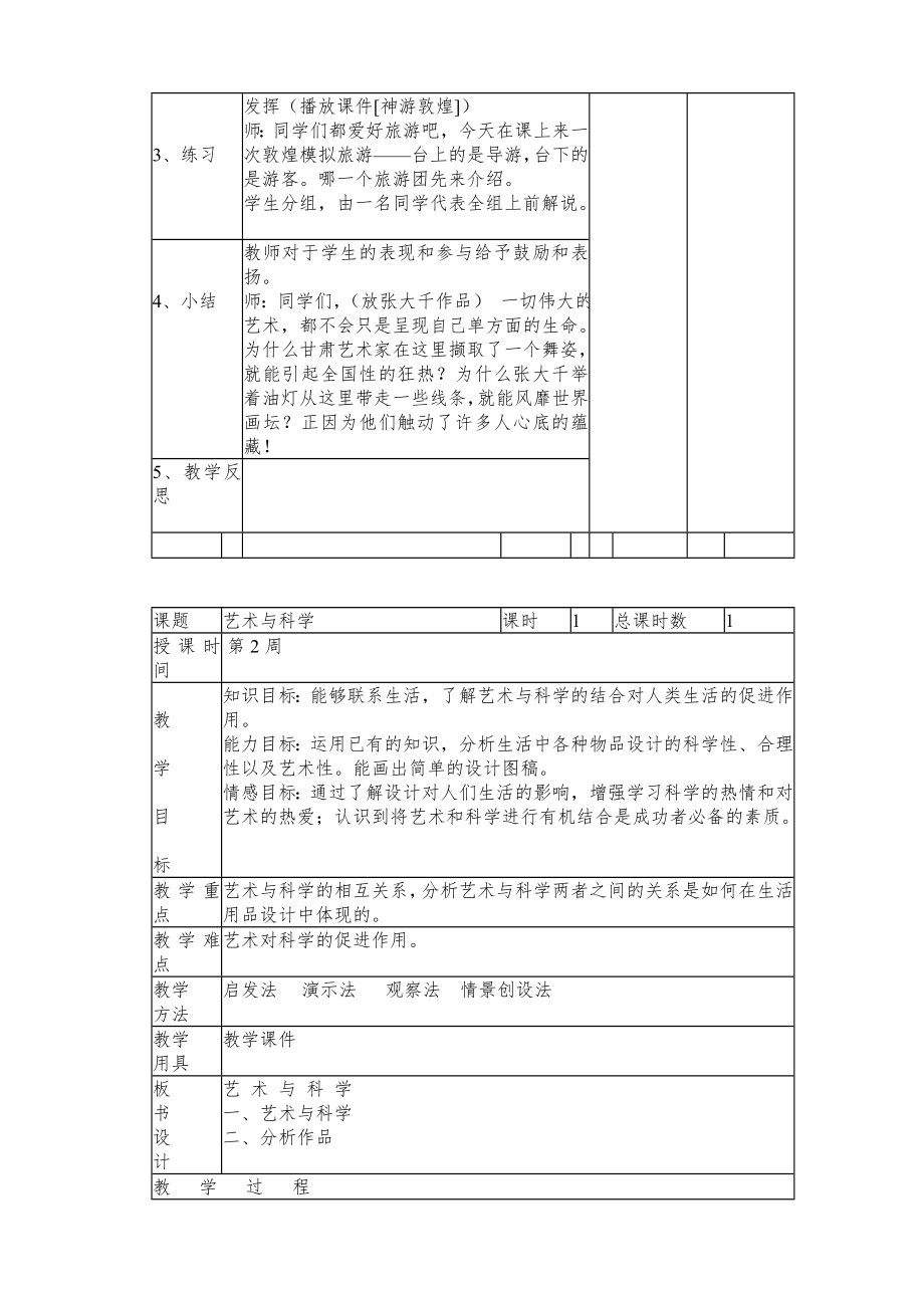 人美版八年级下(第16册)全册美术教案