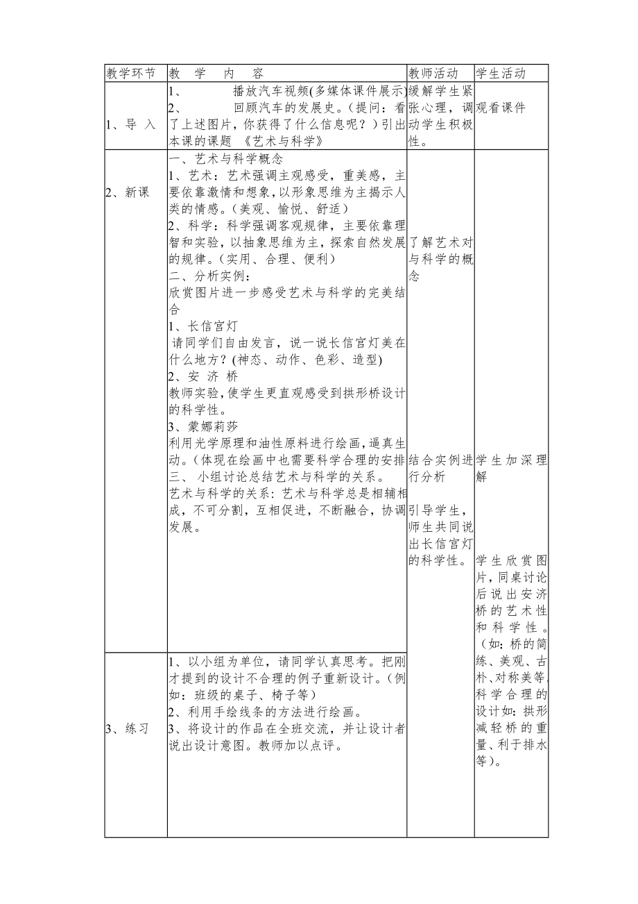 人美版八年级下(第16册)全册美术教案