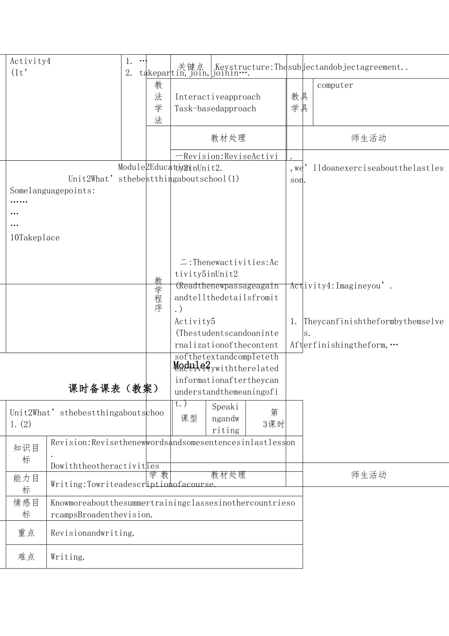 外研版九年级下全册教案