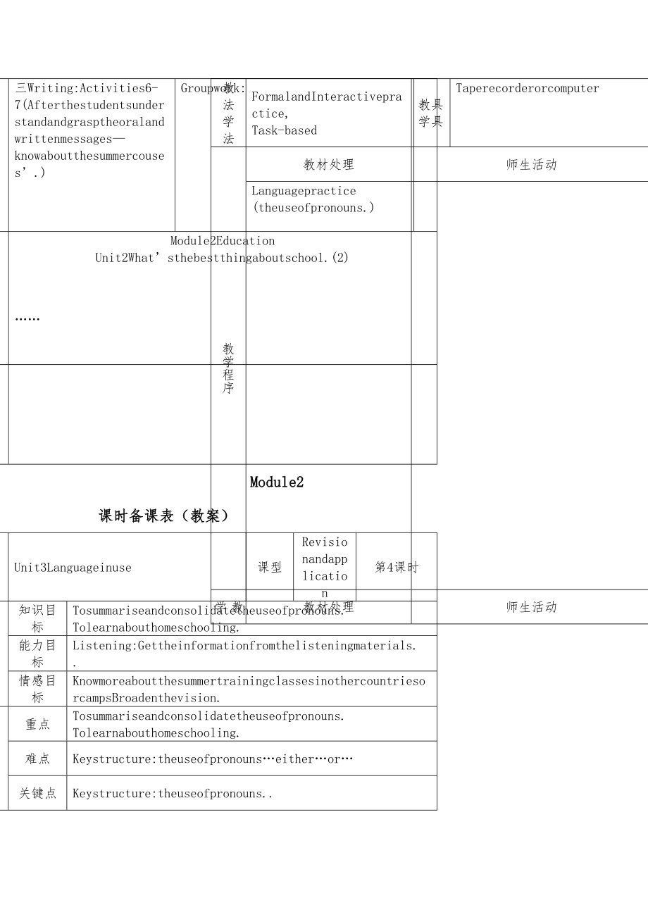 外研版九年级下全册教案