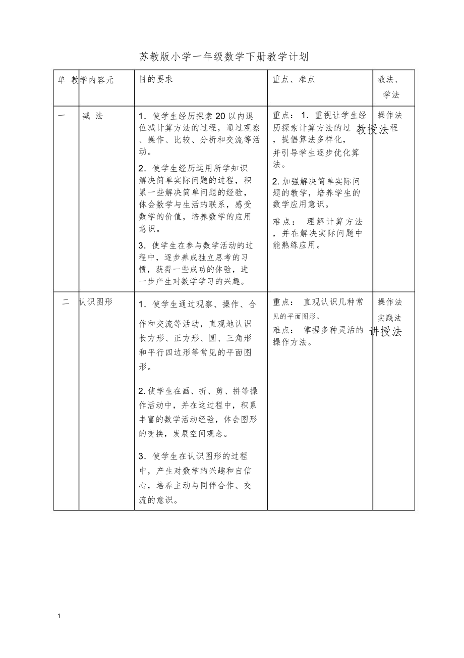 学年苏教版小学一年级数学下册表格式教案(149页全册)1