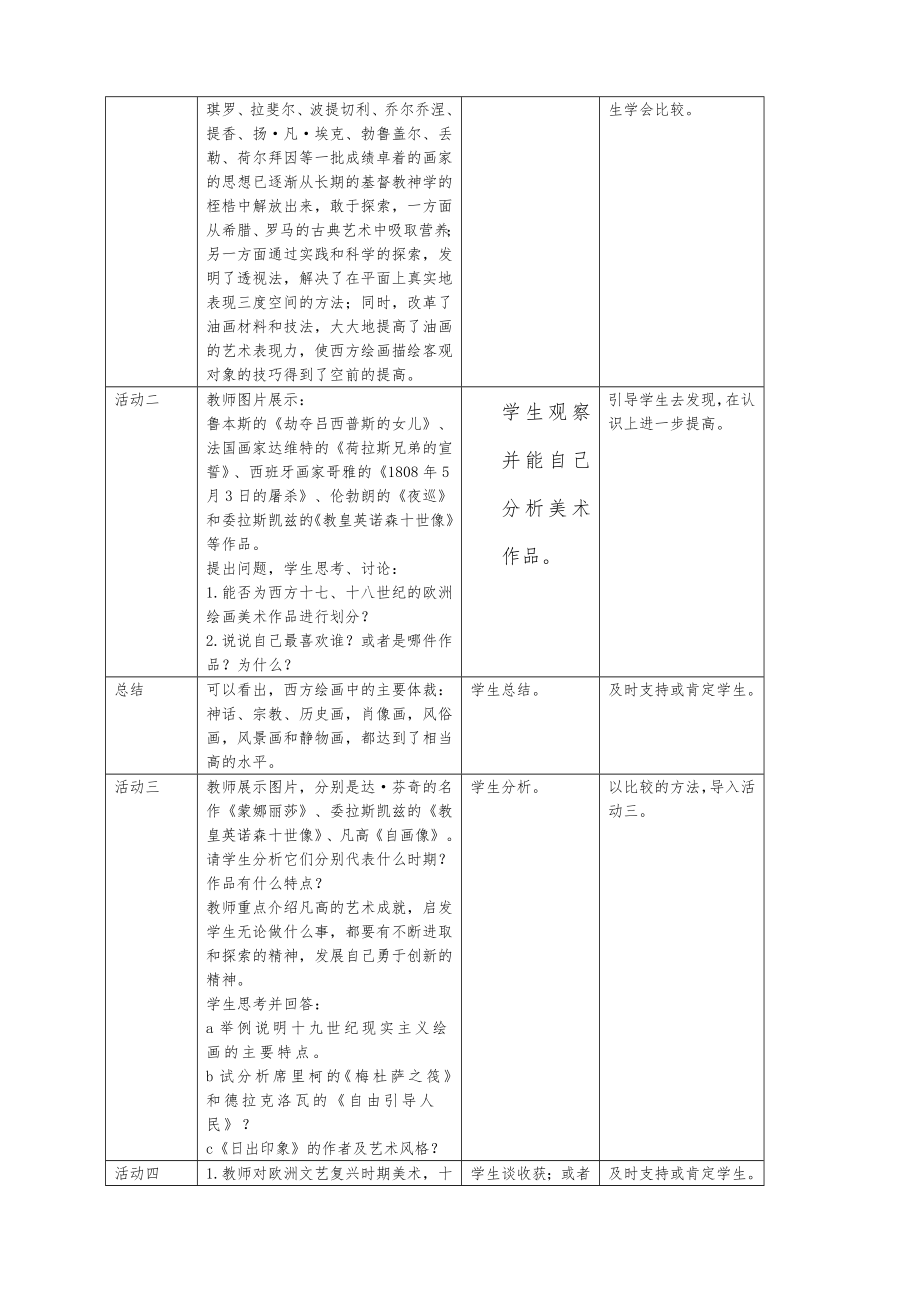 人教版九年级美术下册全套教案