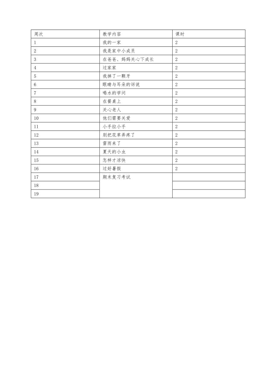 一年级下册全册教案(含教学计划)