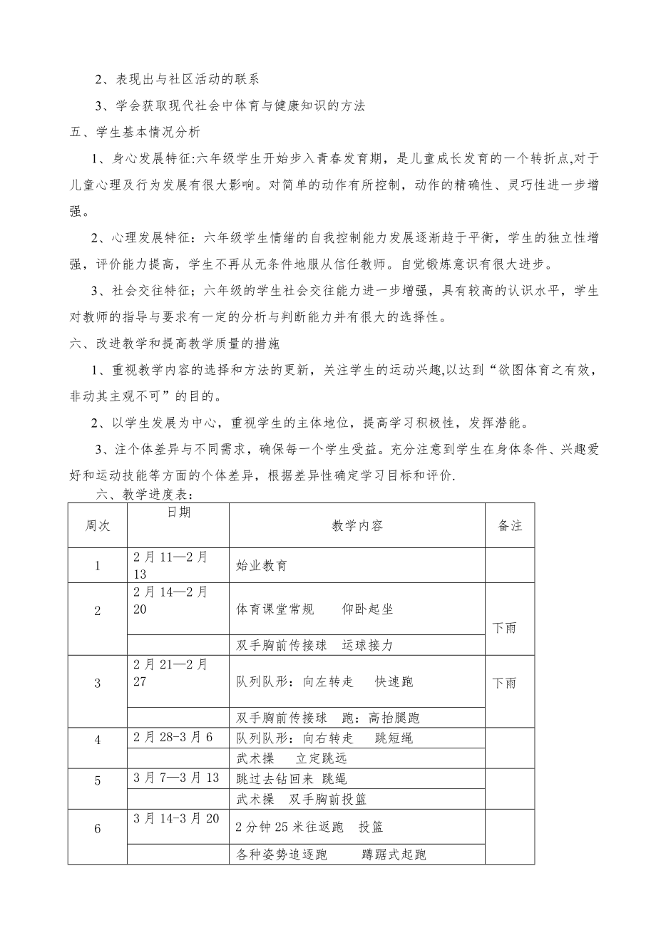 小学六年级下册体育教案全册41