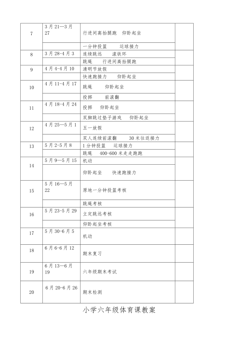 小学六年级下册体育教案全册41