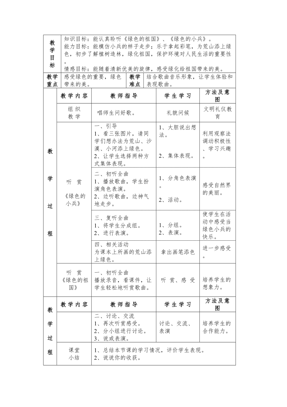 湘版二年级音乐下册全册备课教案表格式教案12