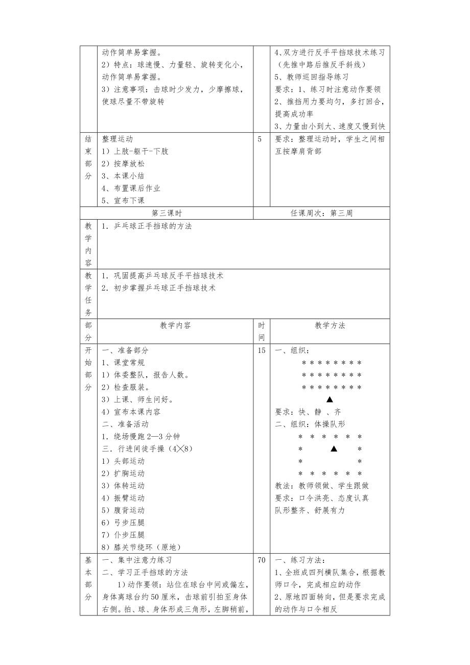 小学乒乓球教案