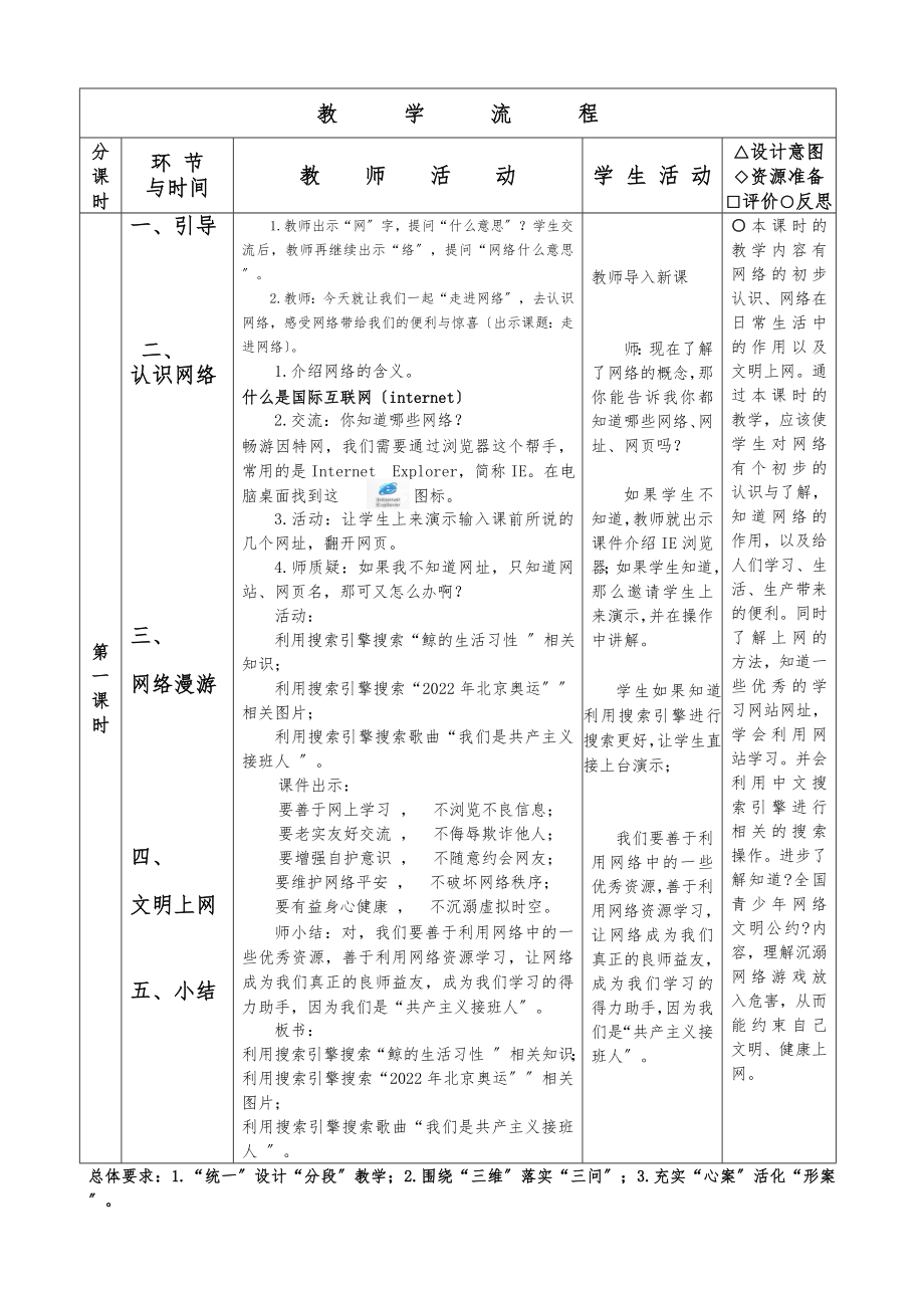 龙教版七年级下册信息技术全册教案