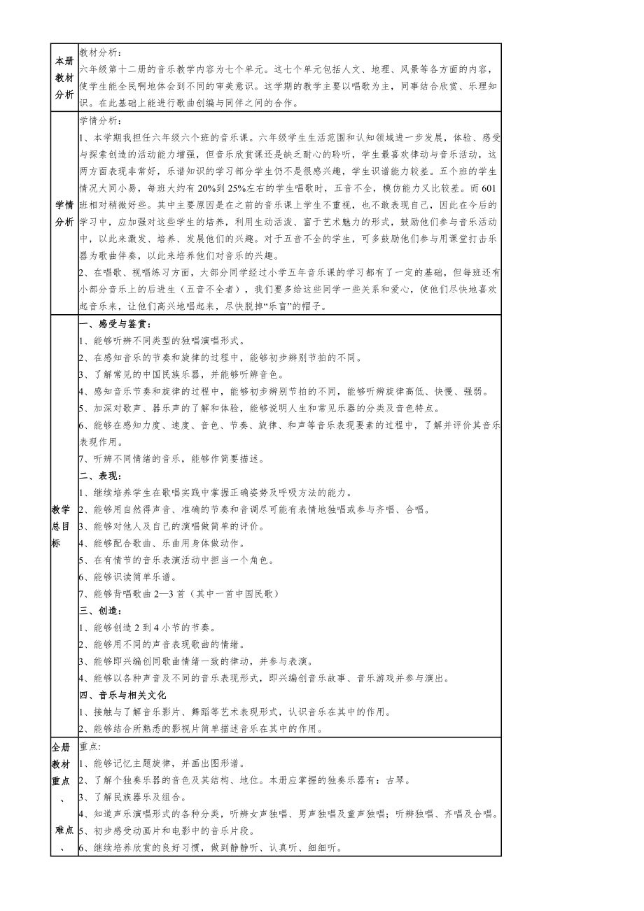 人音版小学六年级下册音乐教案(修订本)