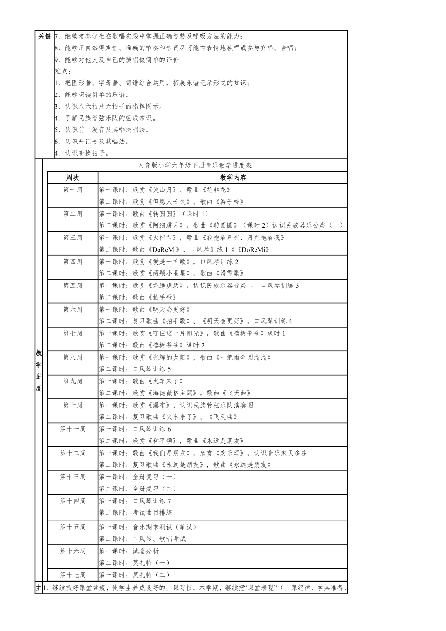 人音版小学六年级下册音乐教案(修订本)