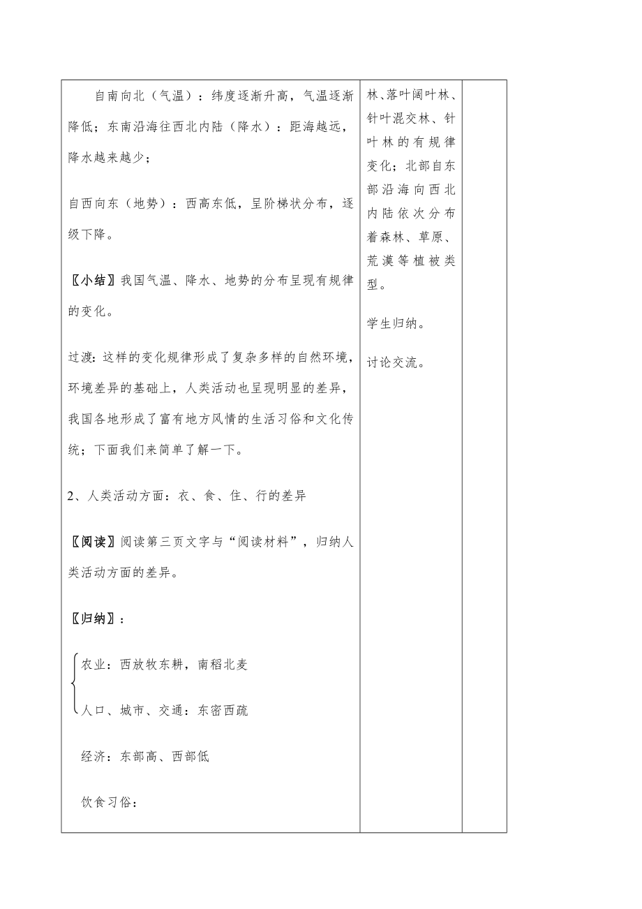 新人教版八年级地理下册教案全册12