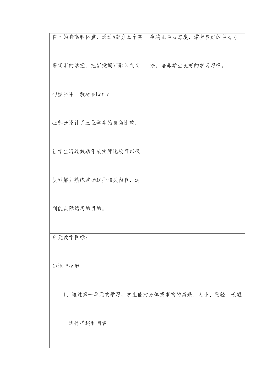 新人教版六年级英语下册全册教案