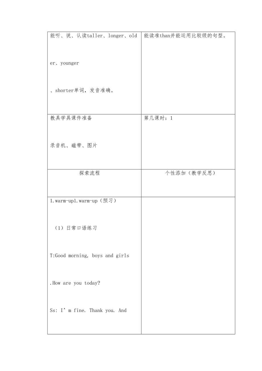 新人教版六年级英语下册全册教案