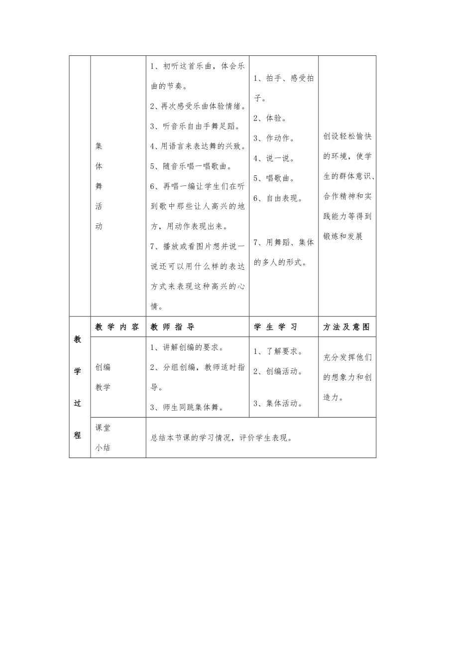 湘版二年级音乐下册全册备课教案教案