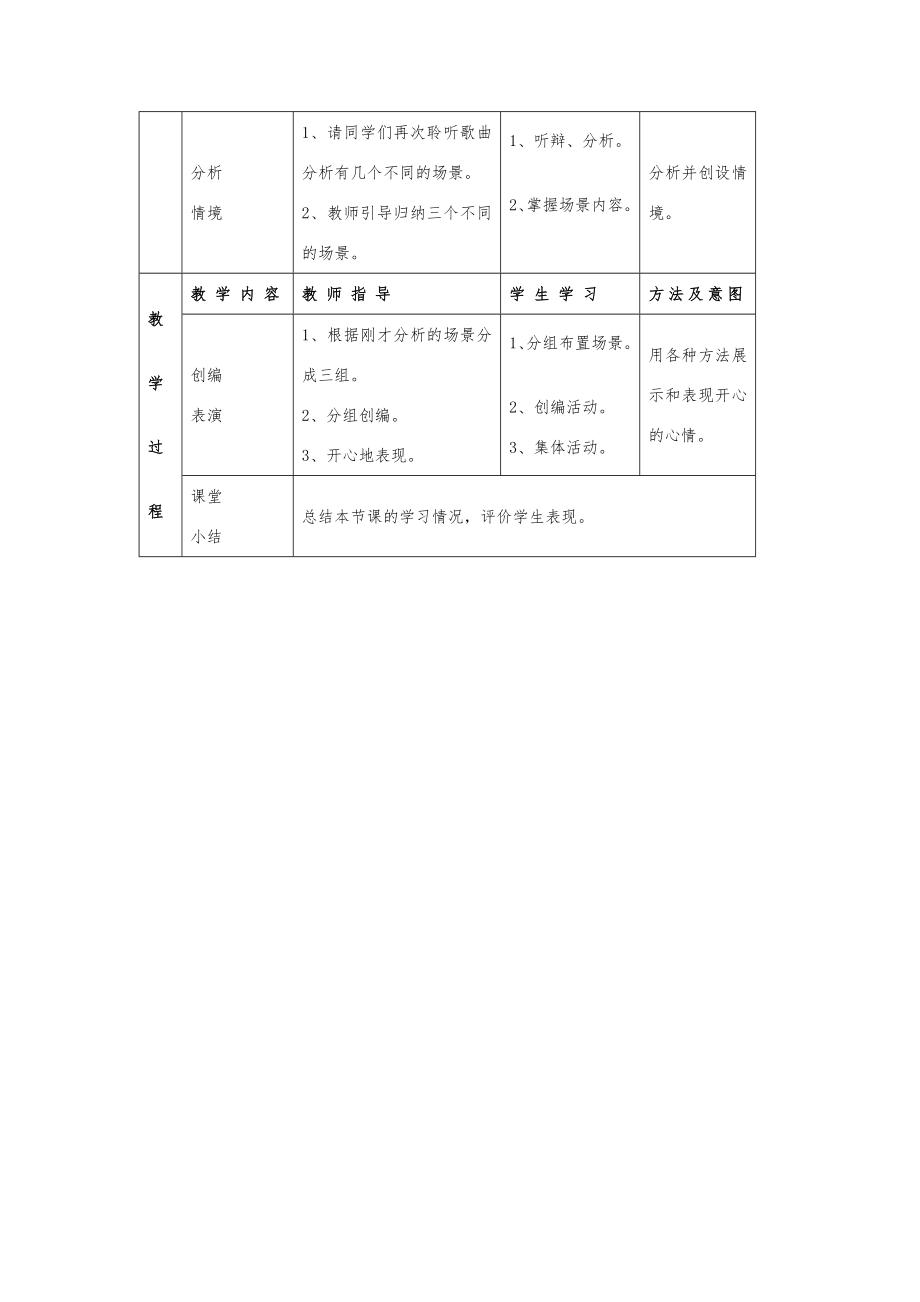 湘版二年级音乐下册全册备课教案教案