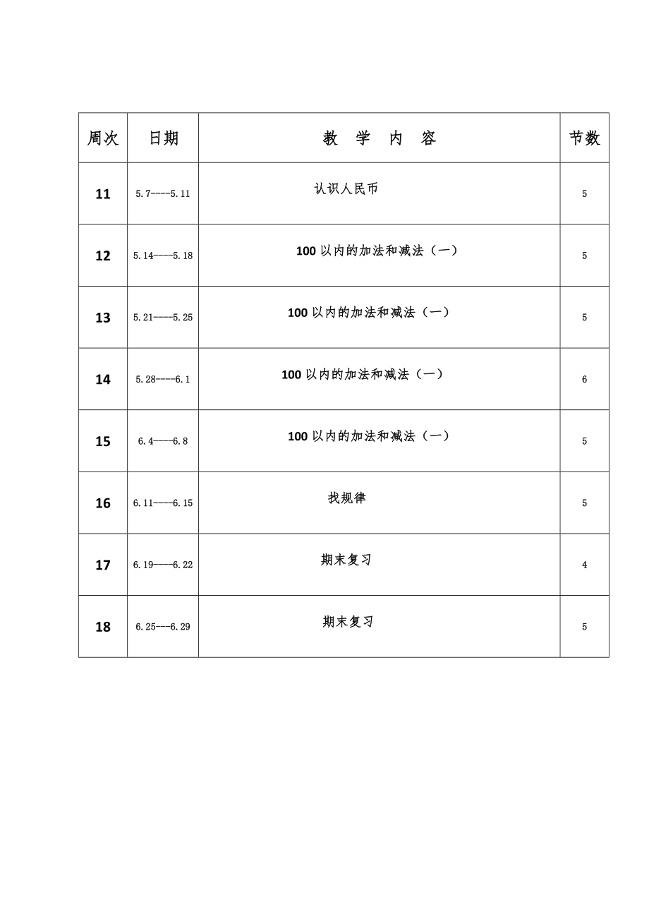 人教版一年级数学下册教案全册7