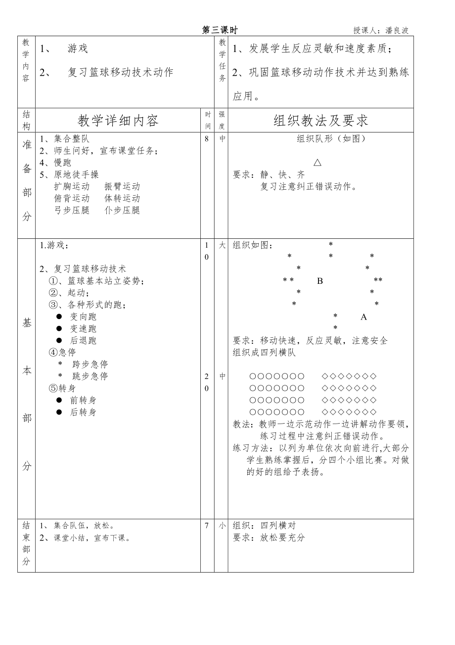 中学体育课篮球教案(初中高中都适用)