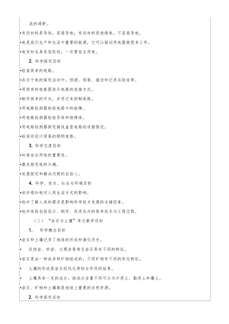 新教科版科学四年级下册全册教案【教学设计】含教学计划期末复习试卷