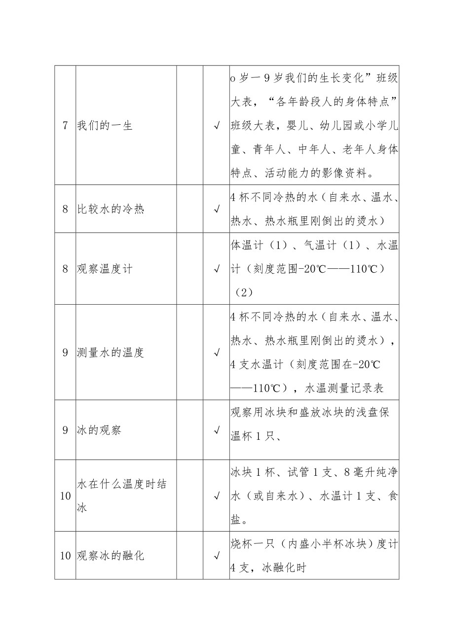 教科版小学科学三年级下册全册教案