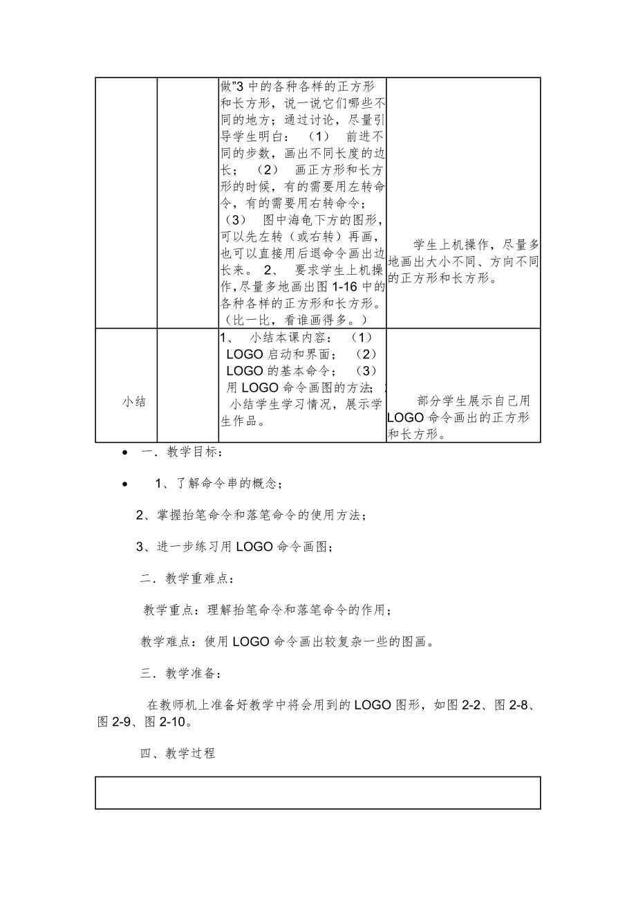 小学六年级下册下学期信息技术全册教案