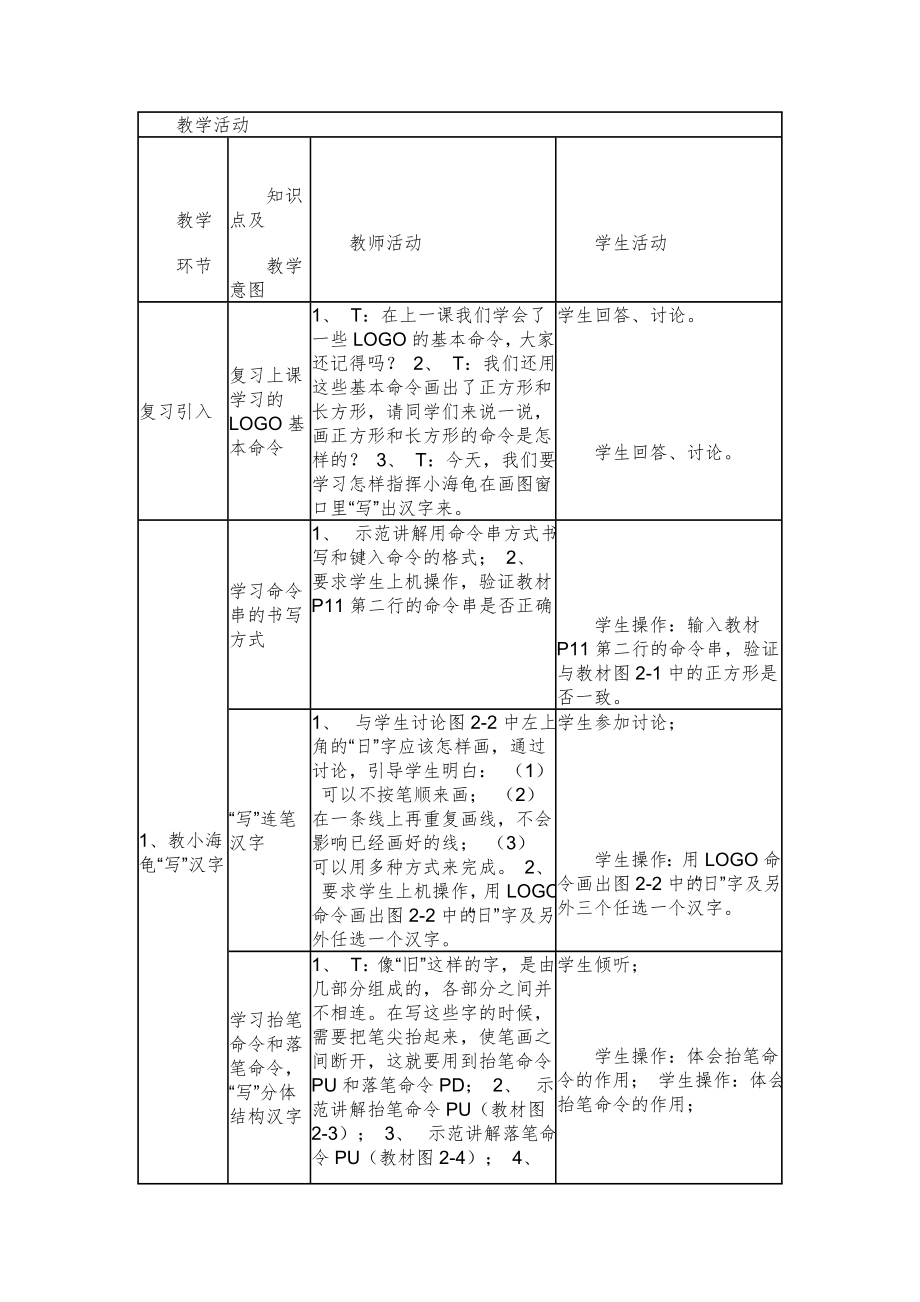 小学六年级下册下学期信息技术全册教案