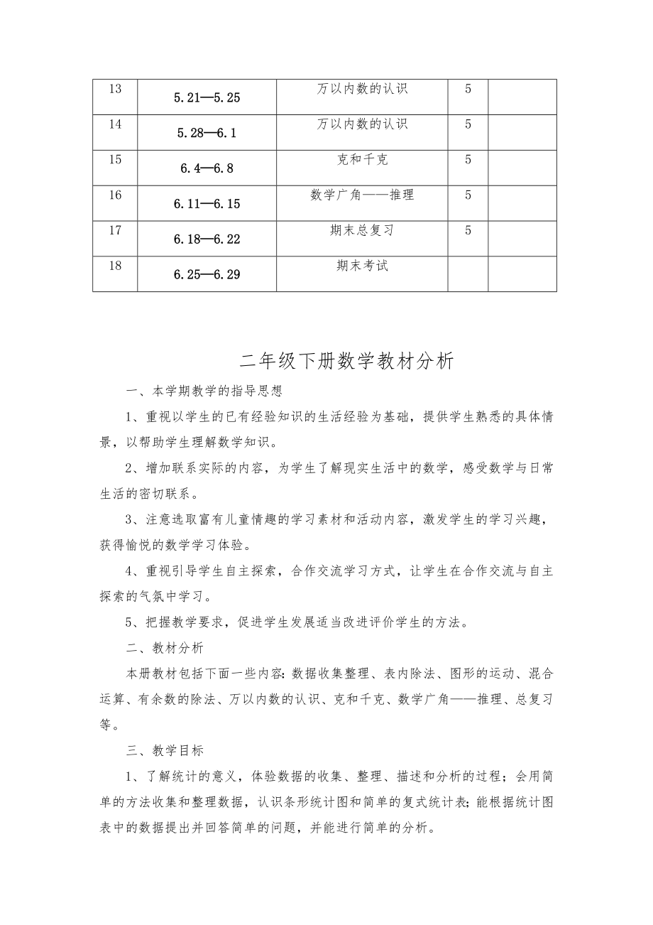 人教版二年级数学下册知识点教案(全册)15