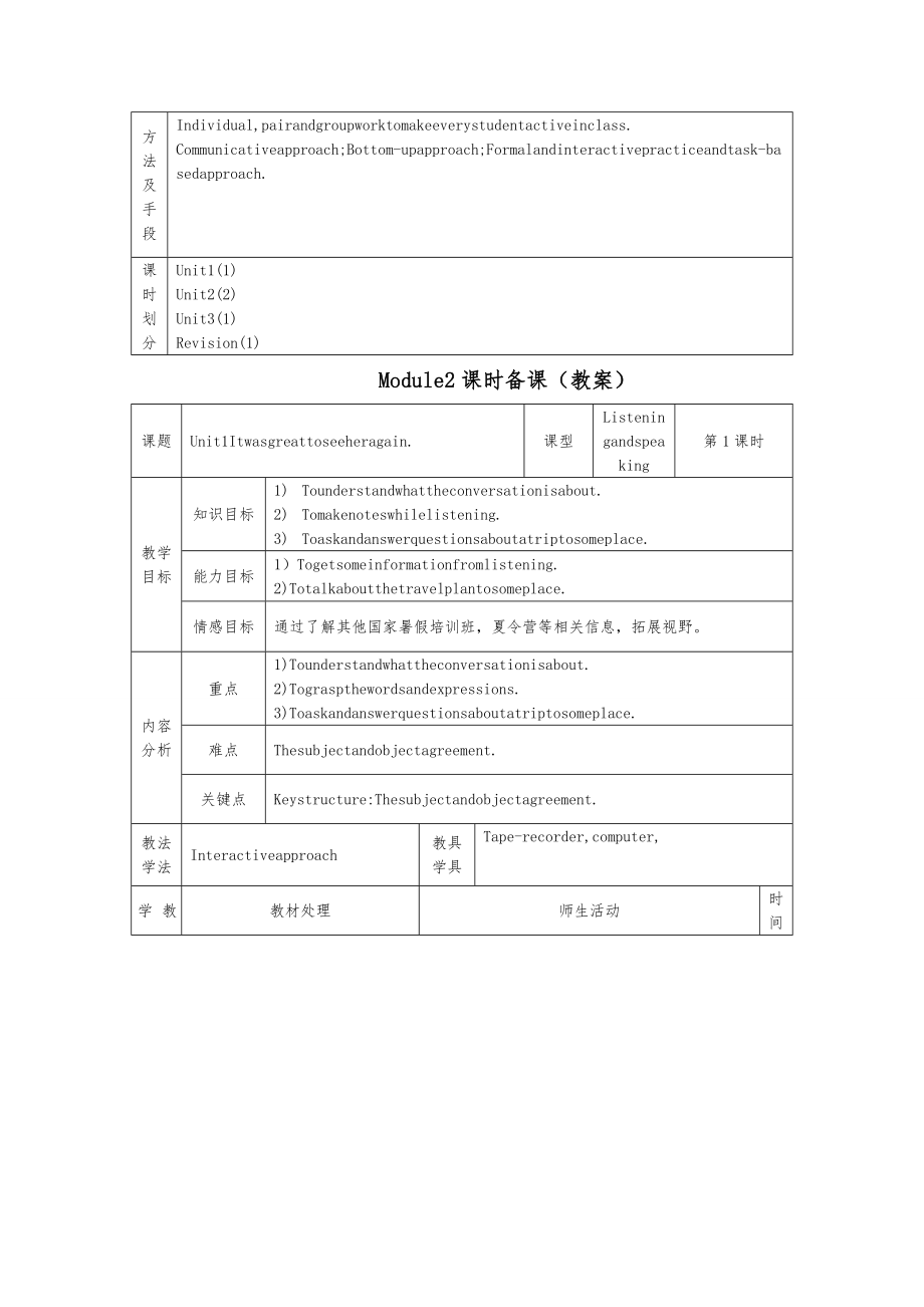 外研版九年级下全册教案1