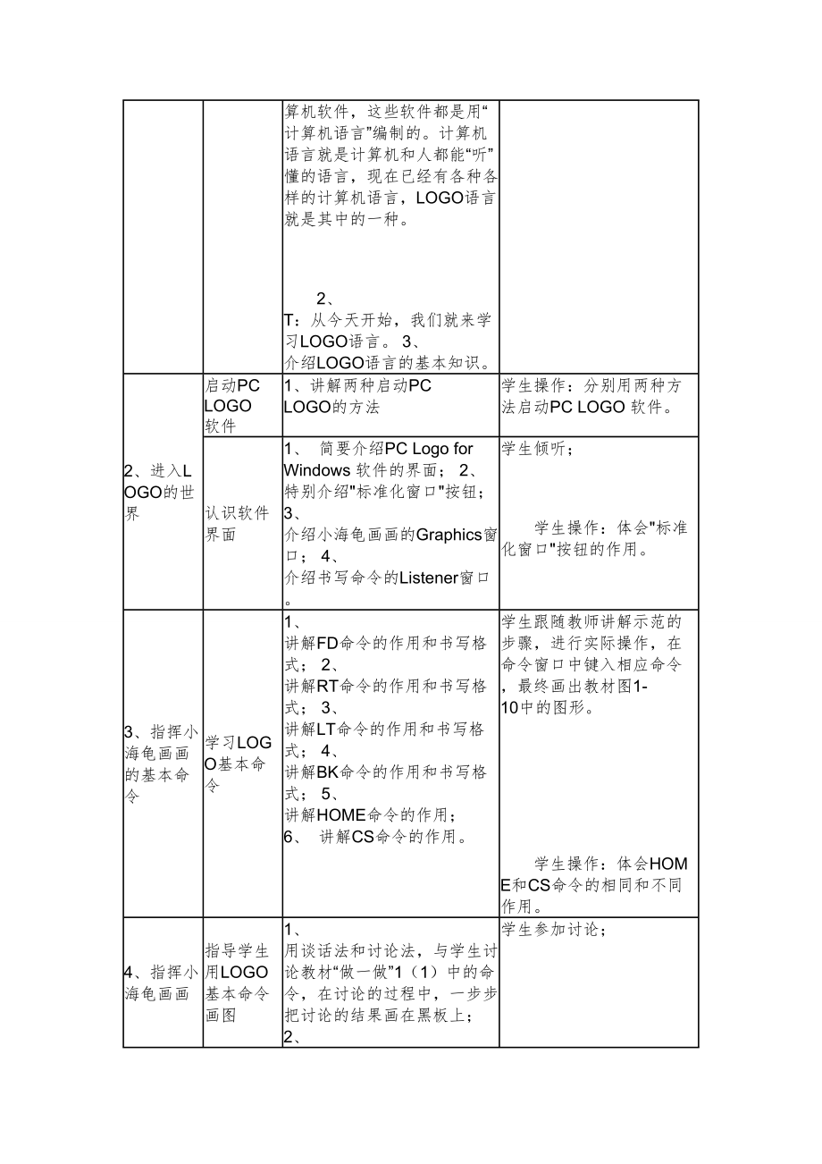 小学六年级下册下学期信息技术全册教案1