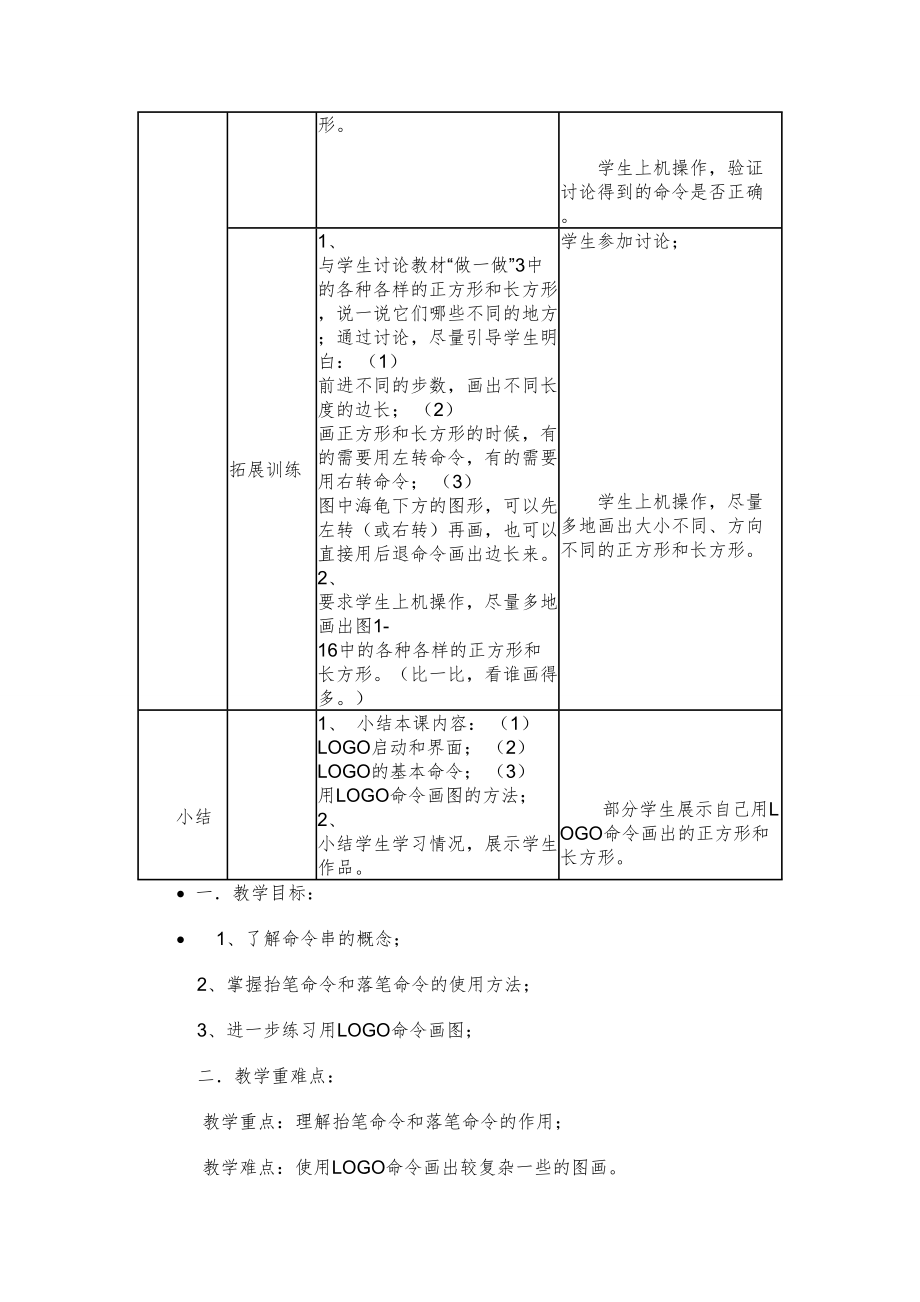 小学六年级下册下学期信息技术全册教案1