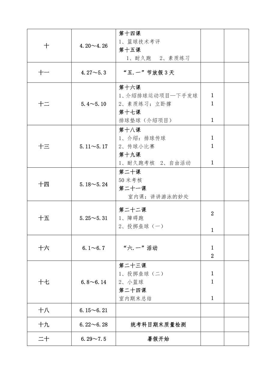 五年级下学期体育教学计划和教案