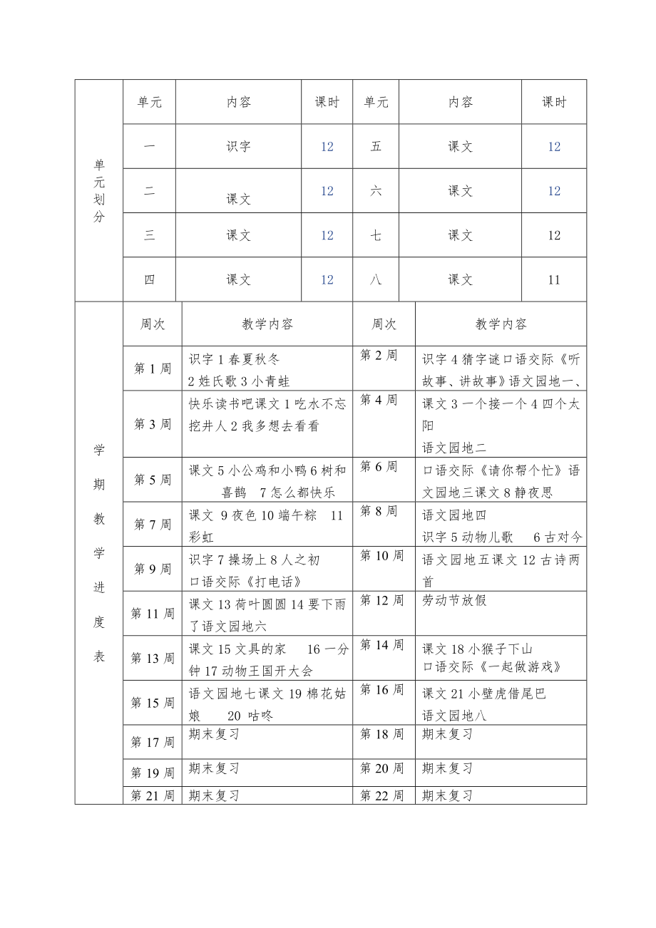 人教版一年级语文下册全册教案1