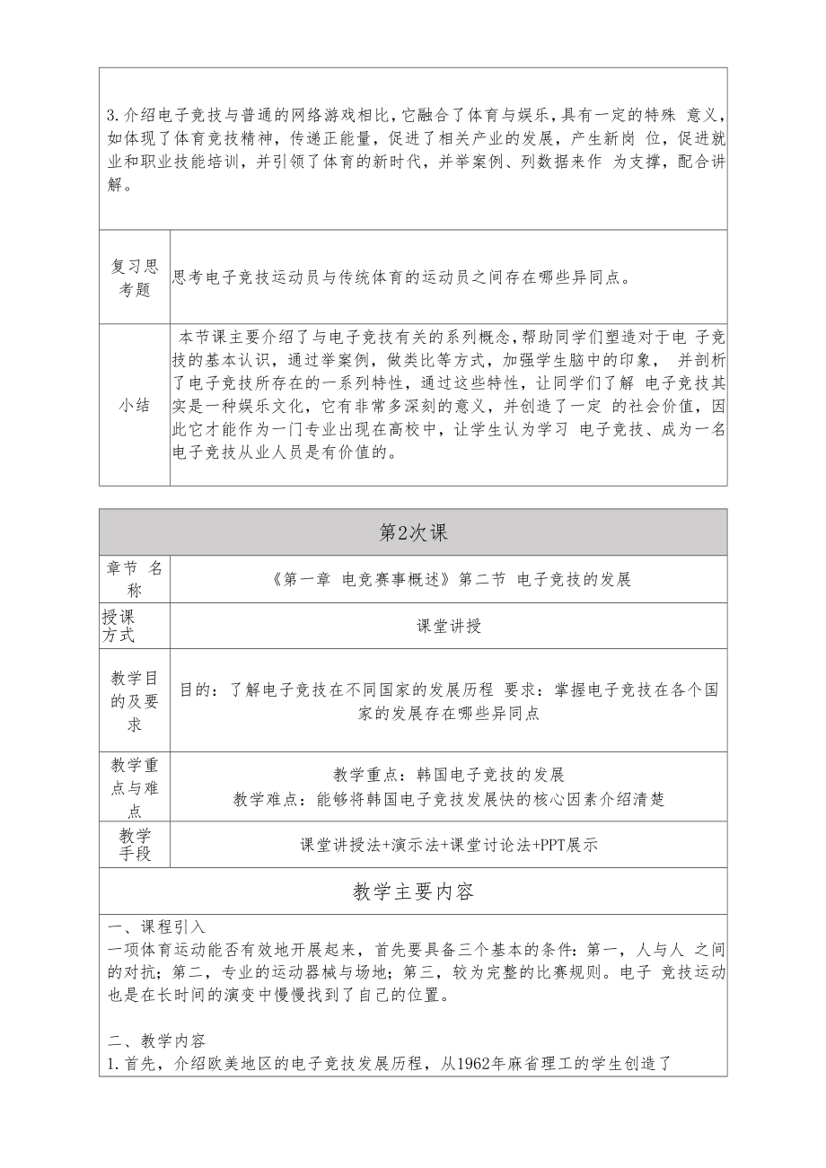 电子竞技概论教案