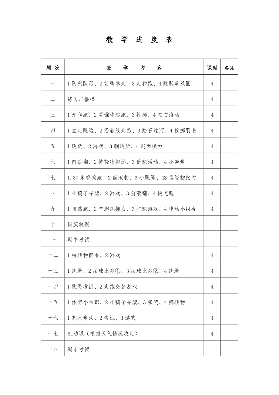 小学体育一年级下册教案(全册)41