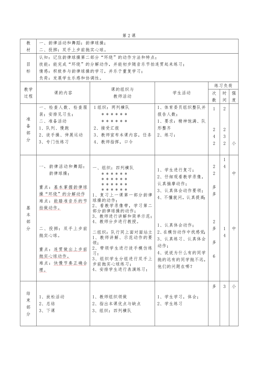 小学六年级体育教案全册48课时