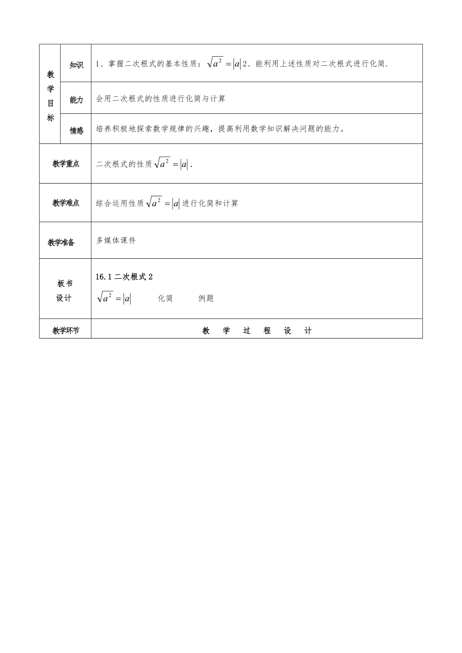 人教版八年级下册数学教案全册21