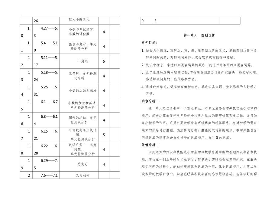 人教版四年级数学下册知识点全册教案4