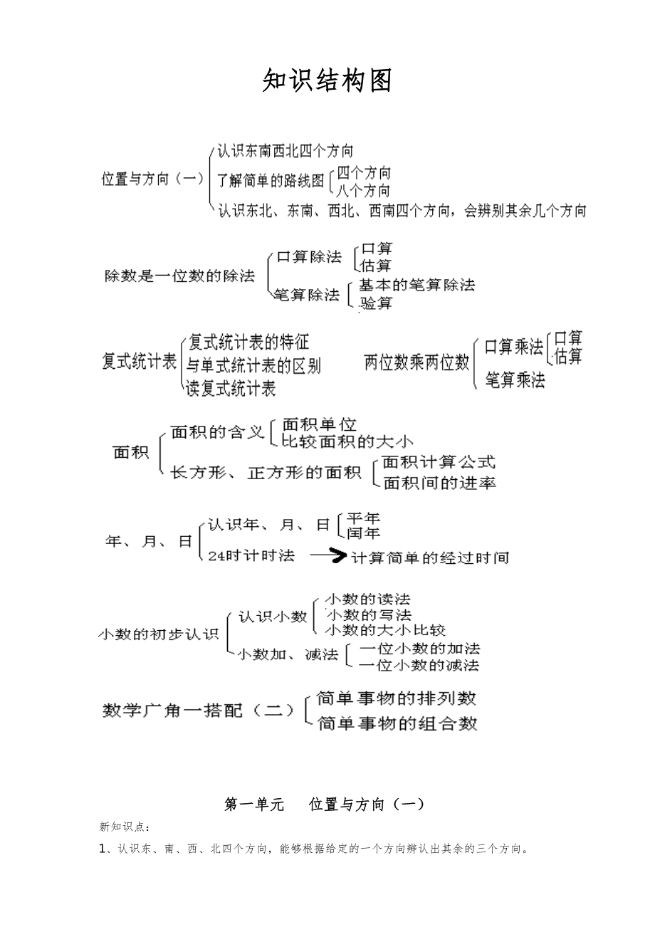 审定人教版三年级下册数学全册教案3