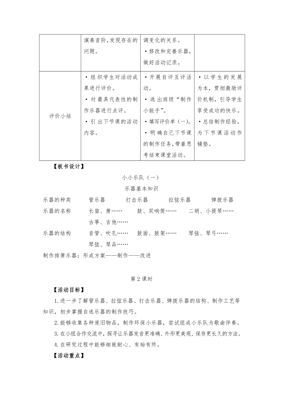 五年级上册实践教案－6.2小小乐队｜沪科黔科版