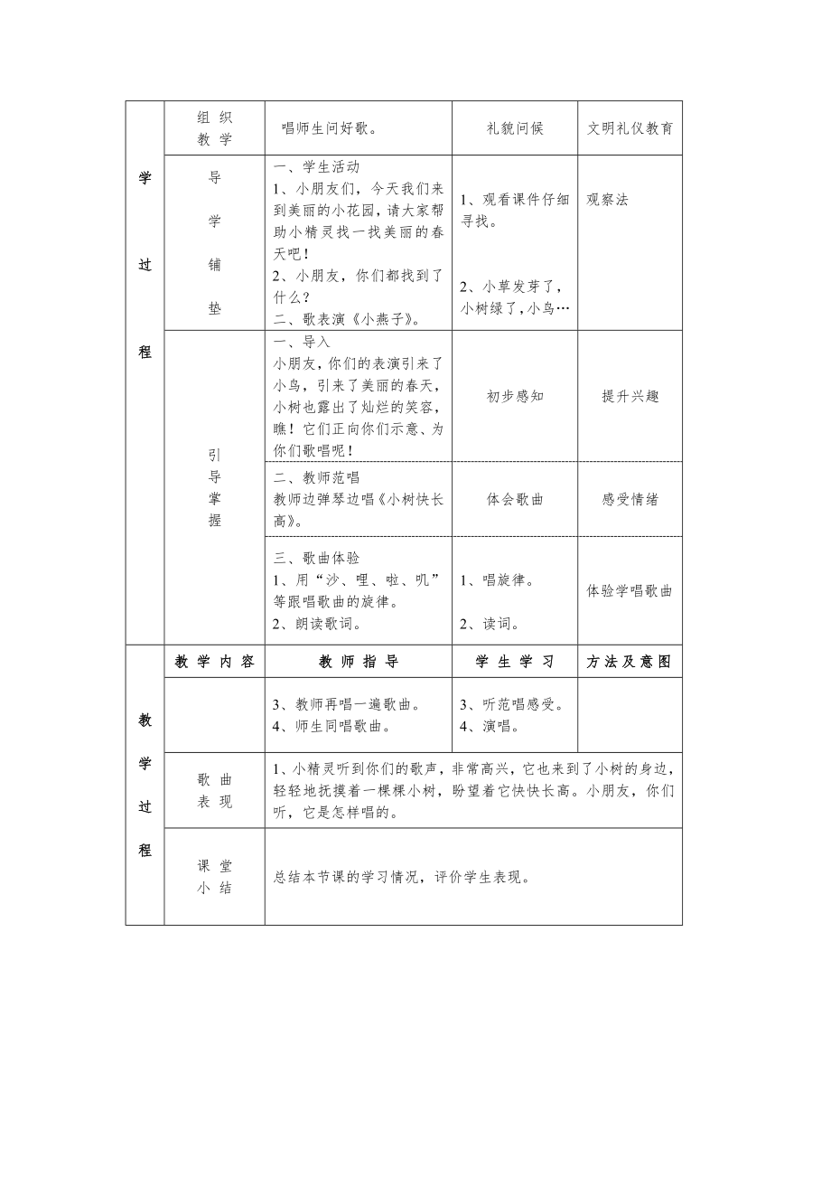 湘教版二年级下册音乐全册教案（表格式）1